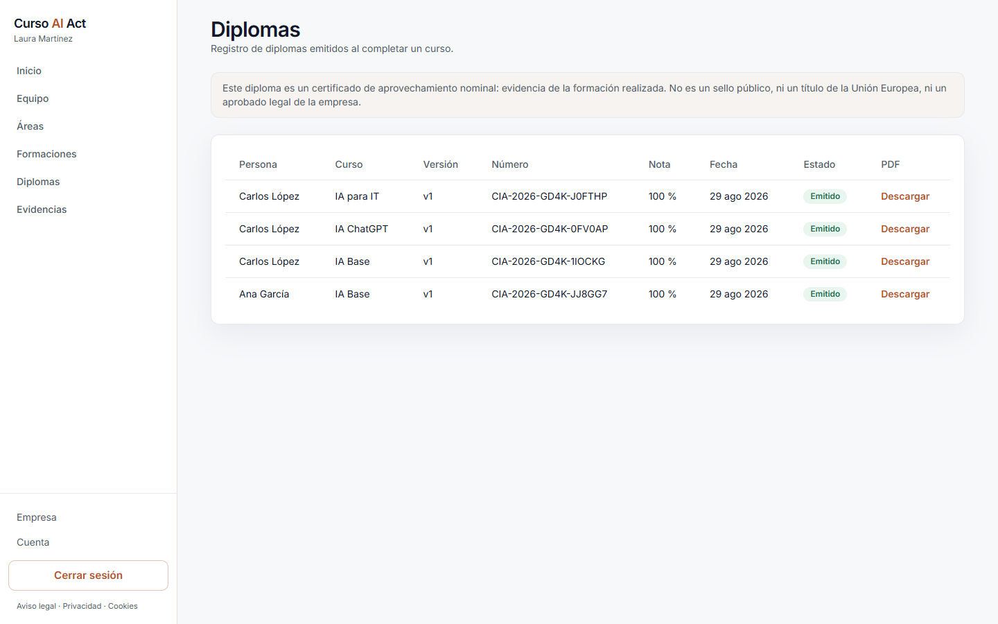 Registro de diplomas emitidos en la empresa.