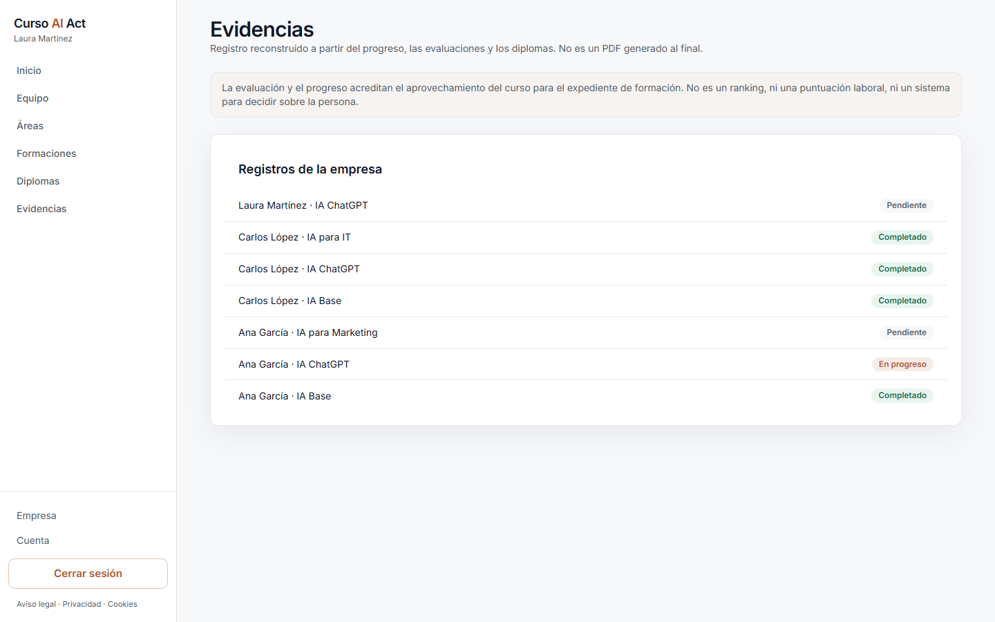 Registro de evidencias de la formación.